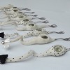 Spotty forks